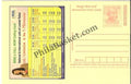 #MPC678 - Call Now Calling Card Bharat Sanchar Nigam Limited MeghDoot PostCard India - 1 Jun 2008 English