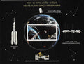 #MS293 - India's Human Space Programme - Miniature Sheet MS - India MNH - 12 Apr 2026